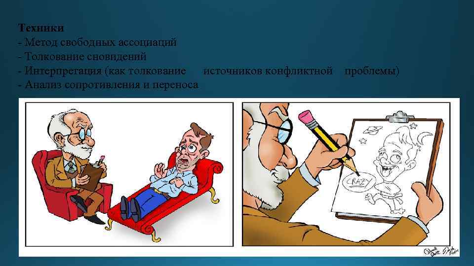 Свободный рисунок интерпретация