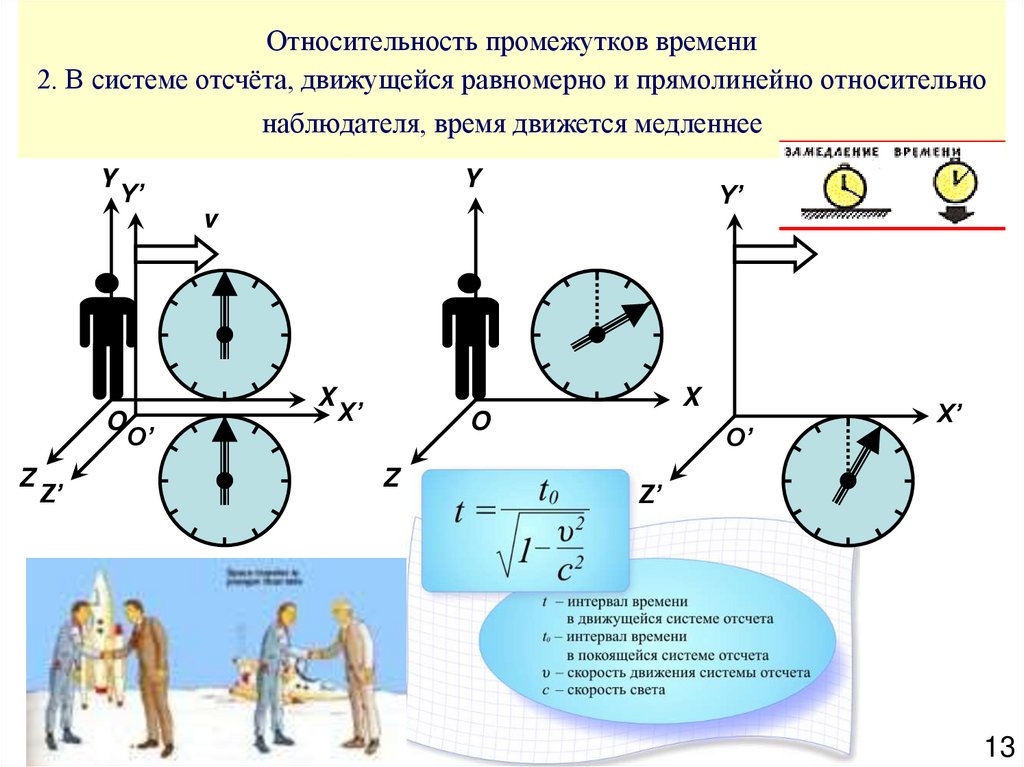 Время летит, когда вы вместе, и другие признаки того, что вы с парнем идеально подходите друг другу