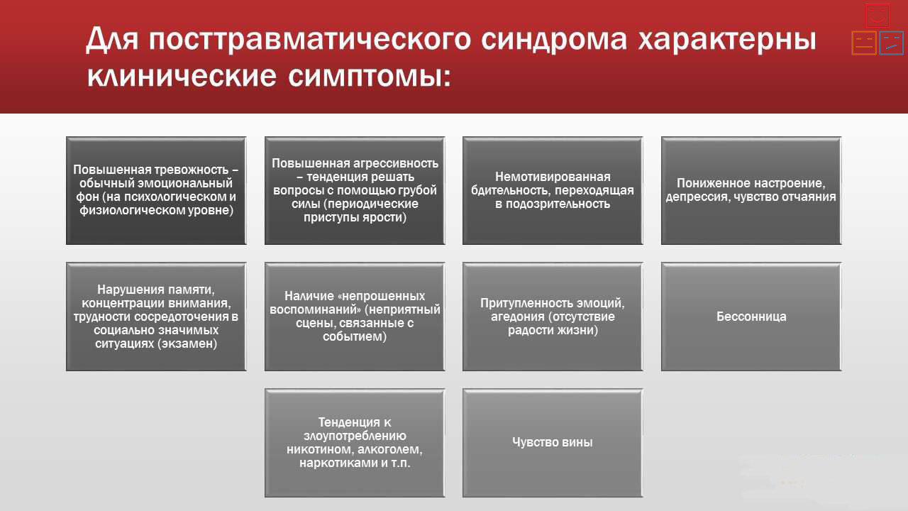 Дисморфофобия в психологии - комплекс «безобразной внешности»