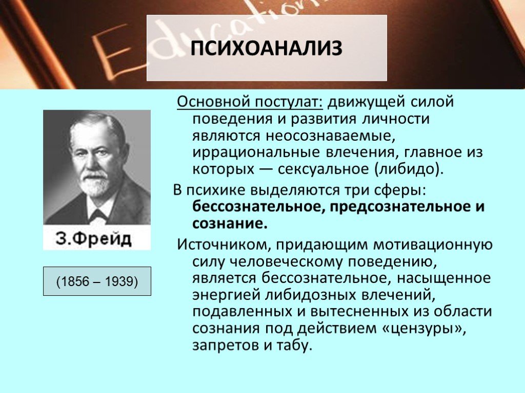 В концепции психоанализа фрейда во взаимоотношениях сознательного и бессознательного на первом плане