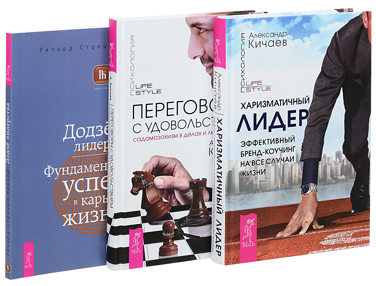 4 основные сферы жизни человека для постановки целей и задач