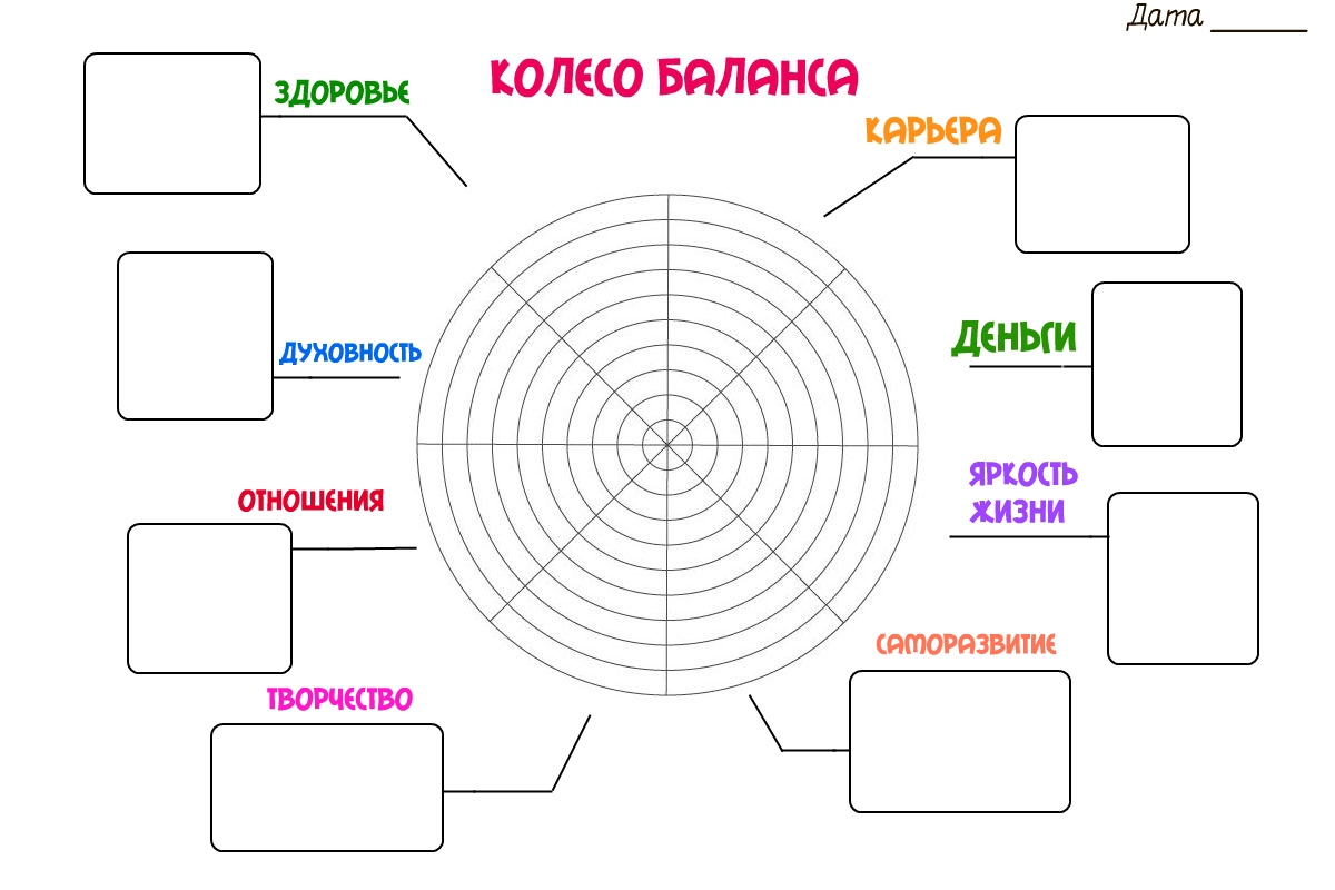 Карта плюса баланс