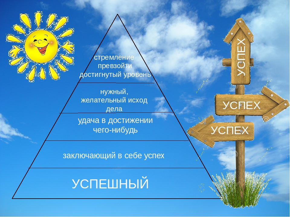 Кл час что такое счастье презентация