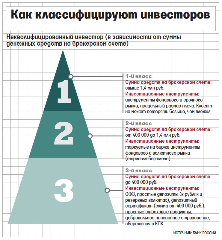 Ананкастное расстройство - навязчивое стремление к порядку и постоянству | университетская клиника