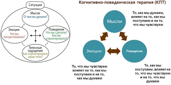 15 признаков сильной интуиции, которые делают вас особенными :: инфониак