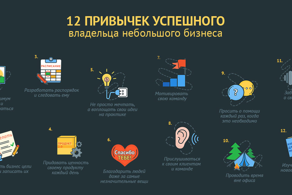 Как избавиться от лени: 10 лучших способов + советы психологов