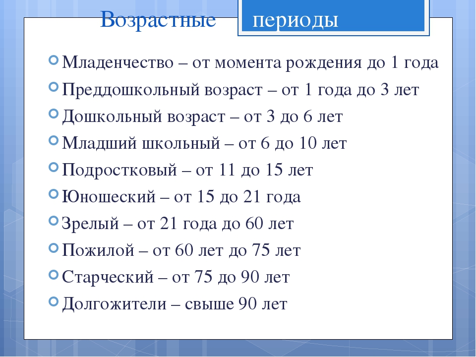 Возрастная периодизация презентация