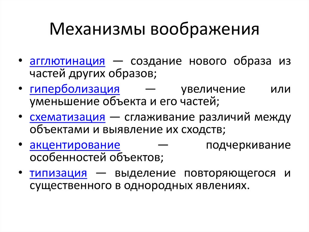 Виды воображения в психологии презентация