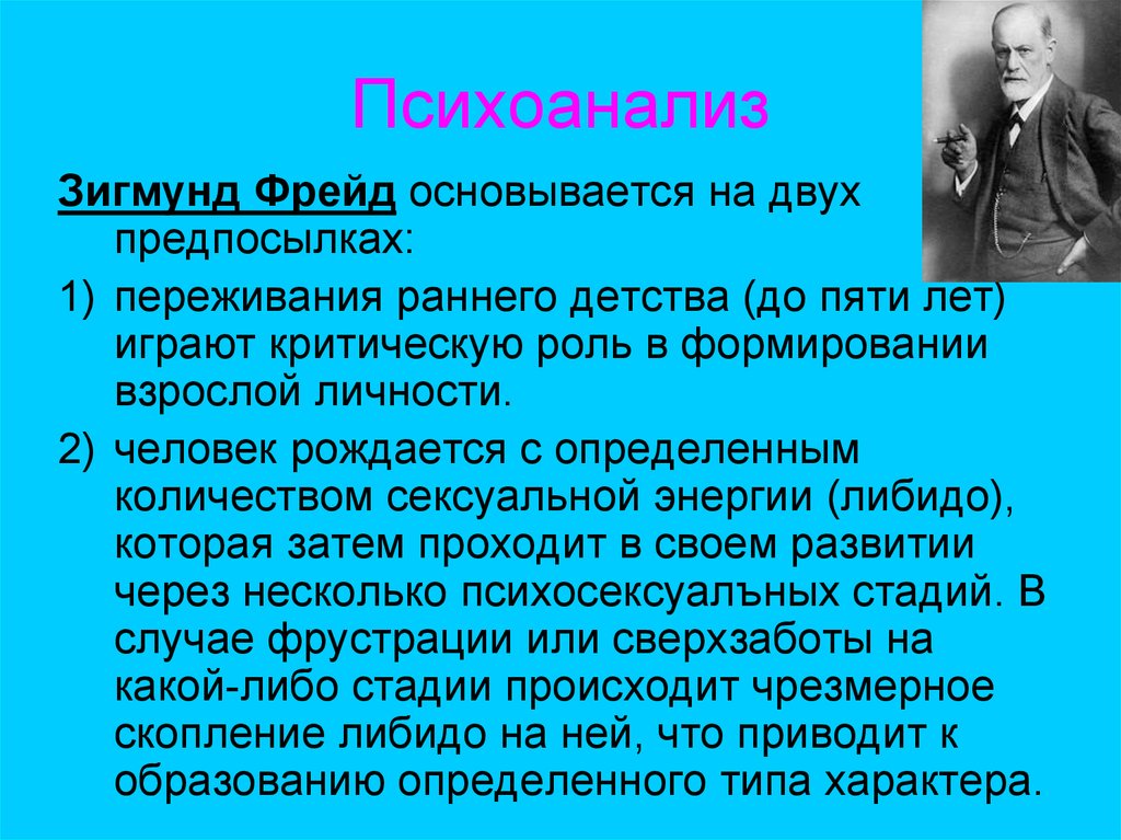 Основные идеи психоанализа з фрейда