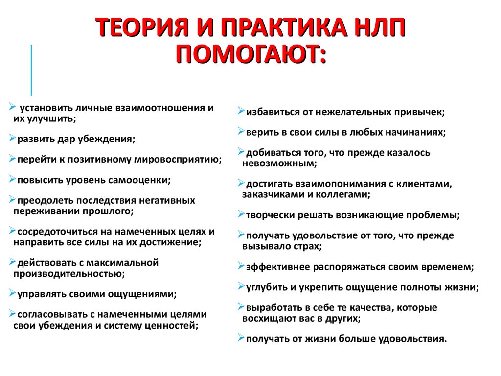 15 лучших онлайн-курсов нлп для начинающих: стоимость обучения, материалы и видео-уроки