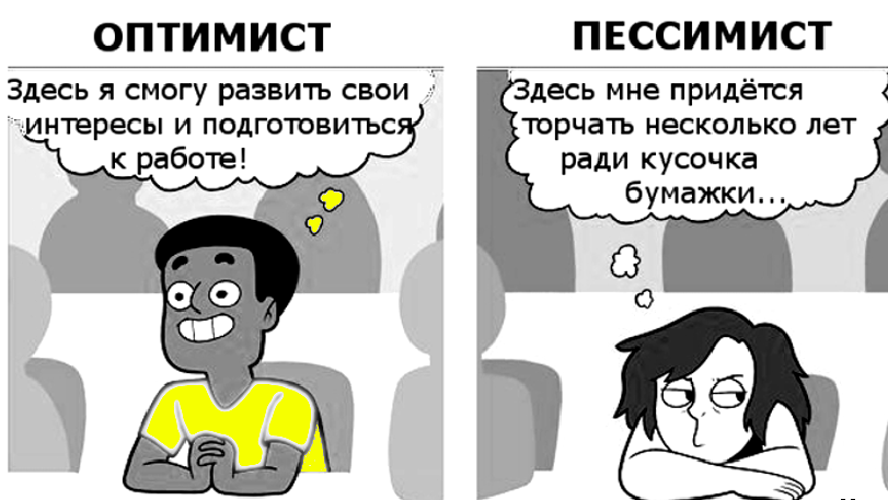 Пессимист: кто это такой, что значит пессимистично и пессимистически, пессимистичный человек, кто такой оптимист