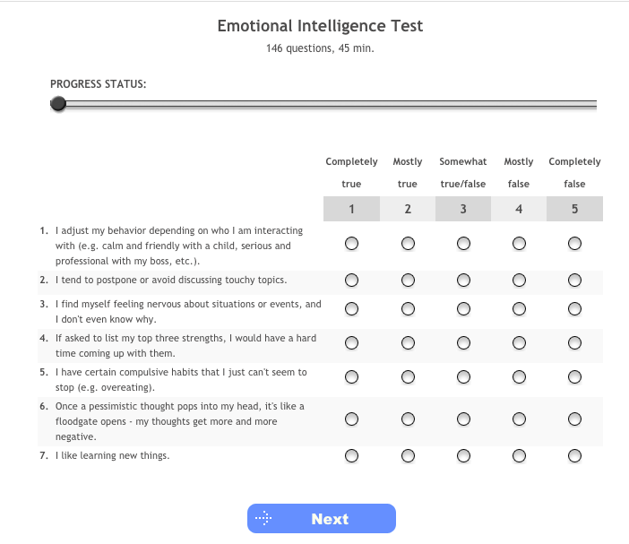 Тест на эмоциональный интеллект холла