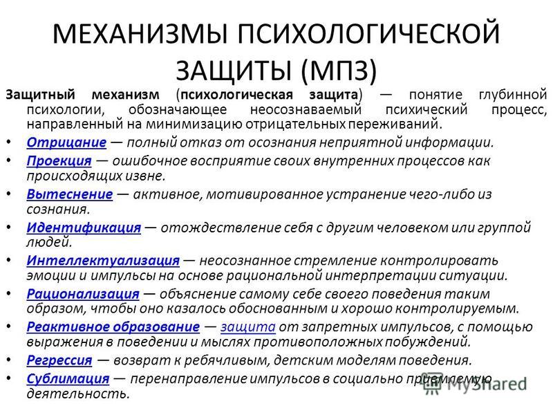 Групповые защитные механизмы презентация