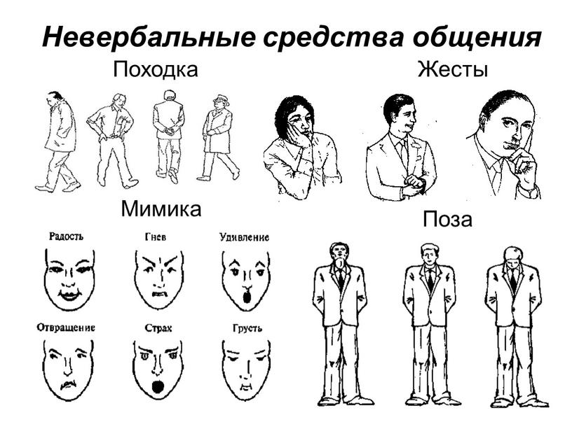 Подруга-психолог рассказала, как понять, когда парень видит в вас только друга, а когда претендует на нечто большее