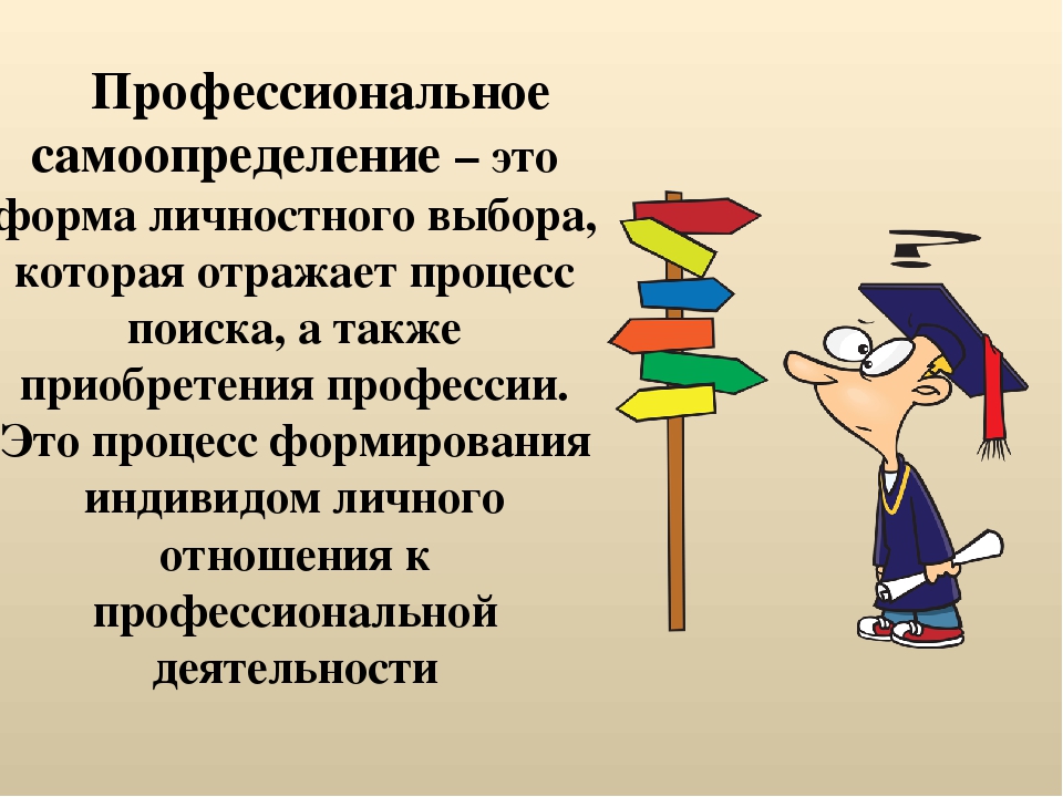 Профессиональное самоопределение старшеклассников проект на тему