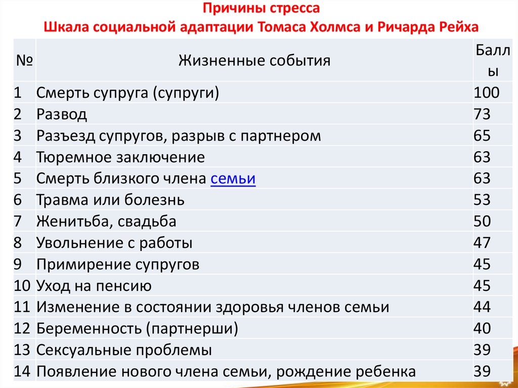 Опросник кейрси — psylab.info