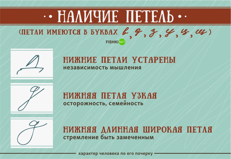 О чем говорит почерк человека презентация