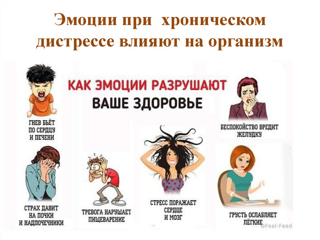 13 негативных переживаний, которые приносят пользу //психологическая газета