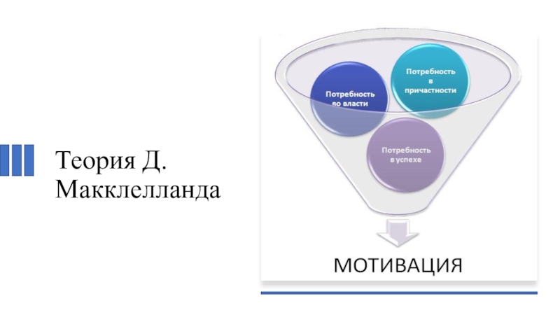 Теория мотивации макклелланда презентация