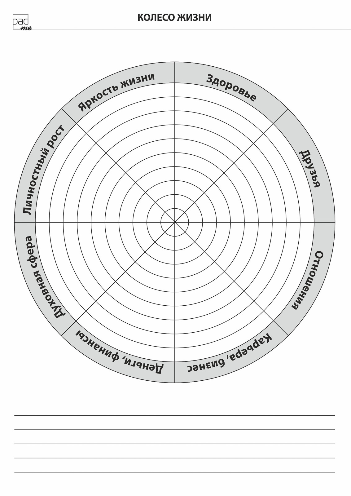 Колесо жизненного баланса картинка