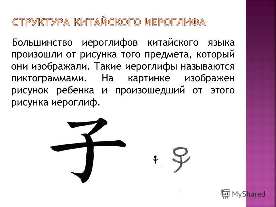 Перевод с китайского по картинке