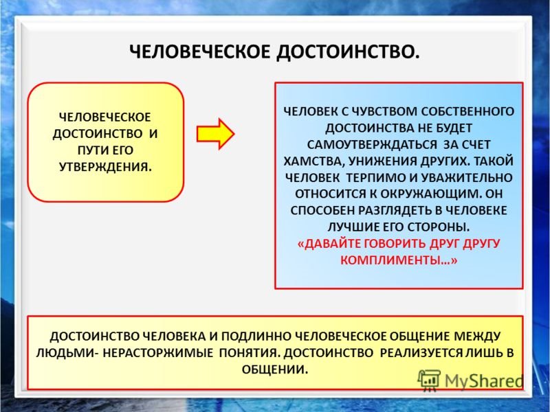 Самоутверждение за счет других картинки