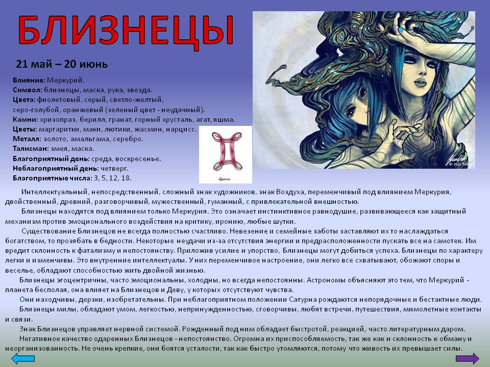 Влияние знаков зодиака на характер человека проект