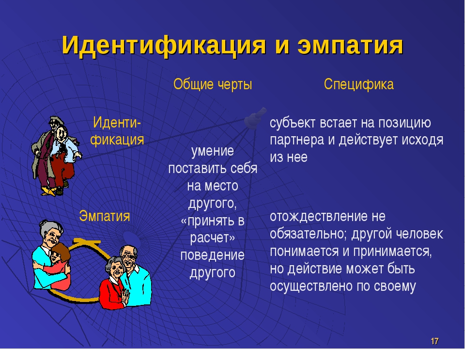 Темная сторона эмпатии. почему сопереживание само по себе не делает лучше ни нас, ни окружающий мир — нож
