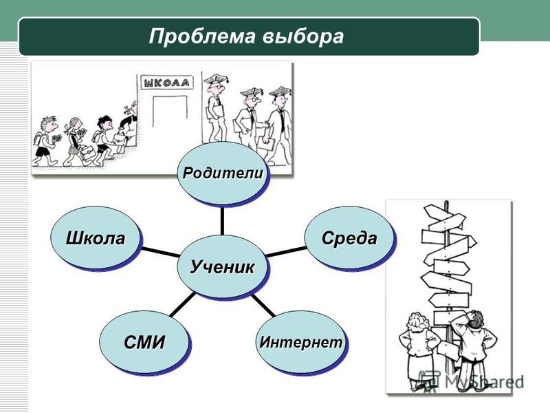 Презентация на тему проблема выбора жизненного пути