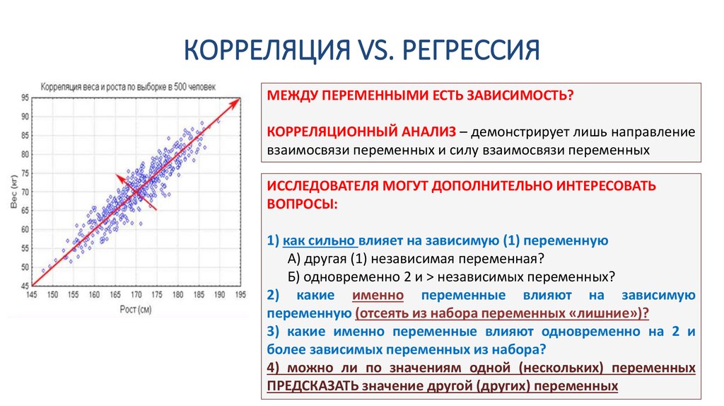 Корреляционный экспериментальный план