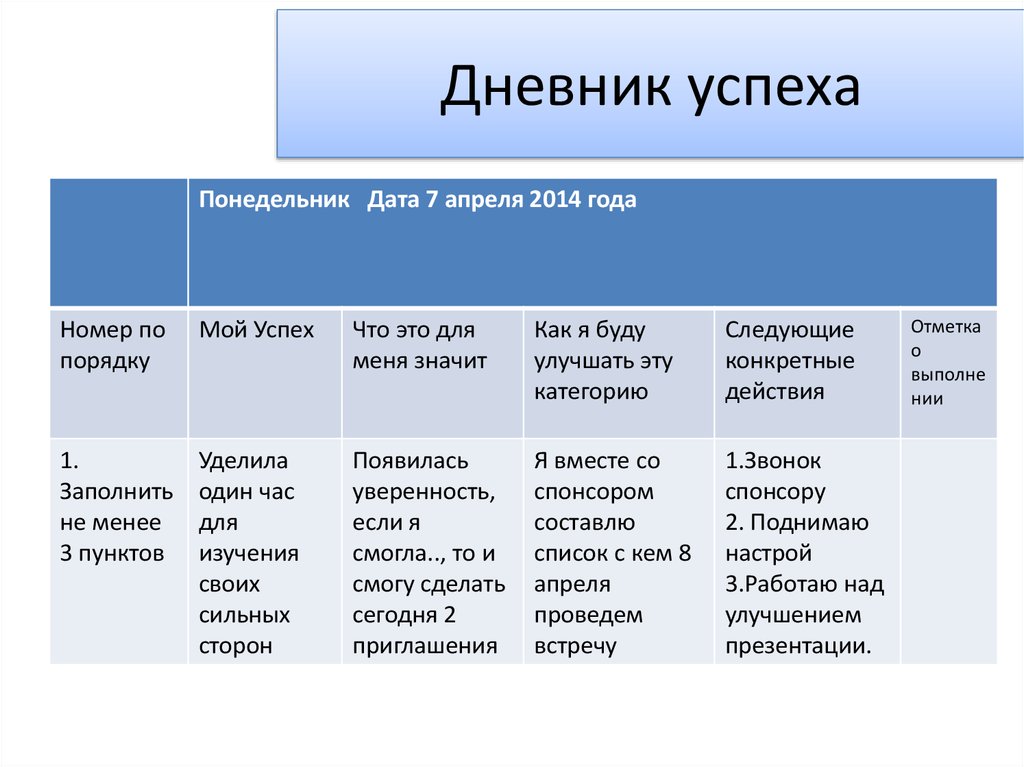 Дневник саморазвития личности образец