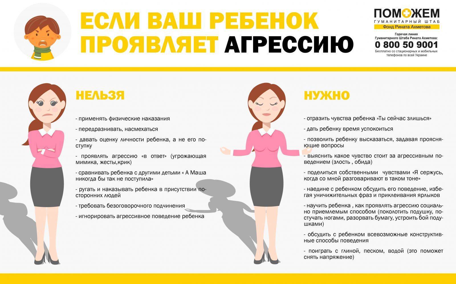 Что делать, если отвернулась удача: 3 способа вернуть везение