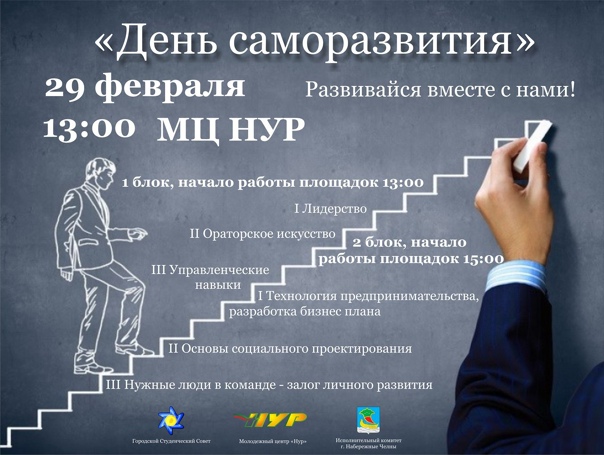 С чего начать саморазвитие личности: ищем мотивацию, ставим цели