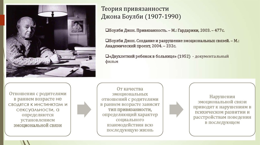 Джон боулби: фазы развития привязанности у малышей