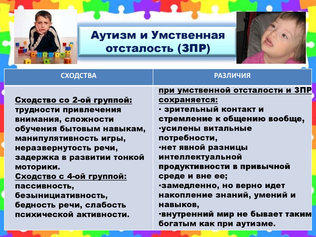 Чем отличаются дети. Аутизм и умственная отсталость различия. Аутизм и ЗПР сходства и различия. Отличие аутизма от умственной отсталости. Различия УО аутизм.