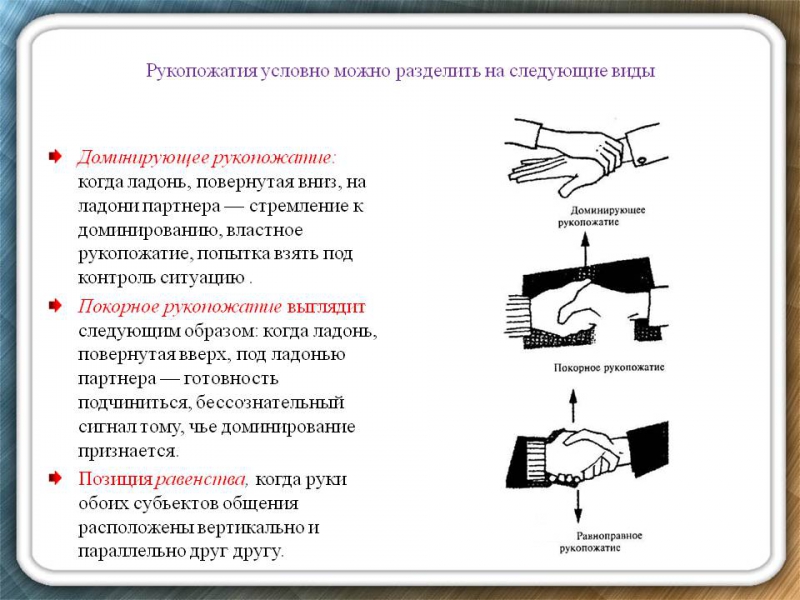 Рукопожатие картинки значение