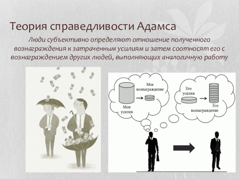 Теория справедливости адамса презентация