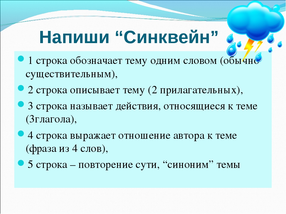 Составь план ответа на вопрос что такое добродетели план