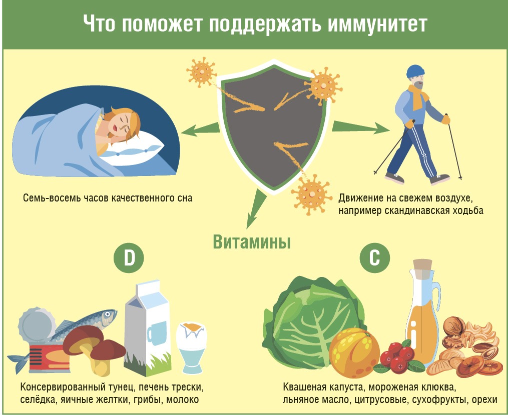 Приметы о дожде