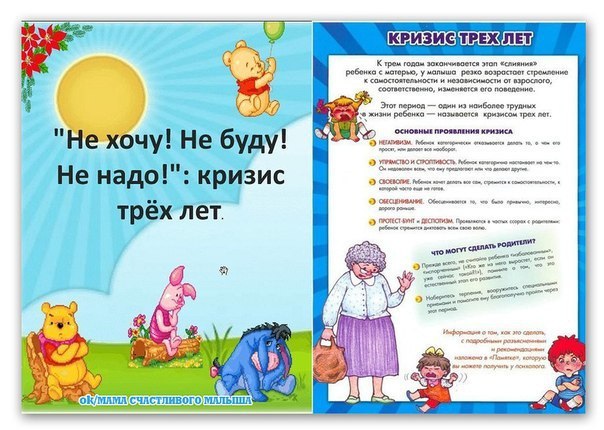 Презентация для родителей кризис 3 лет