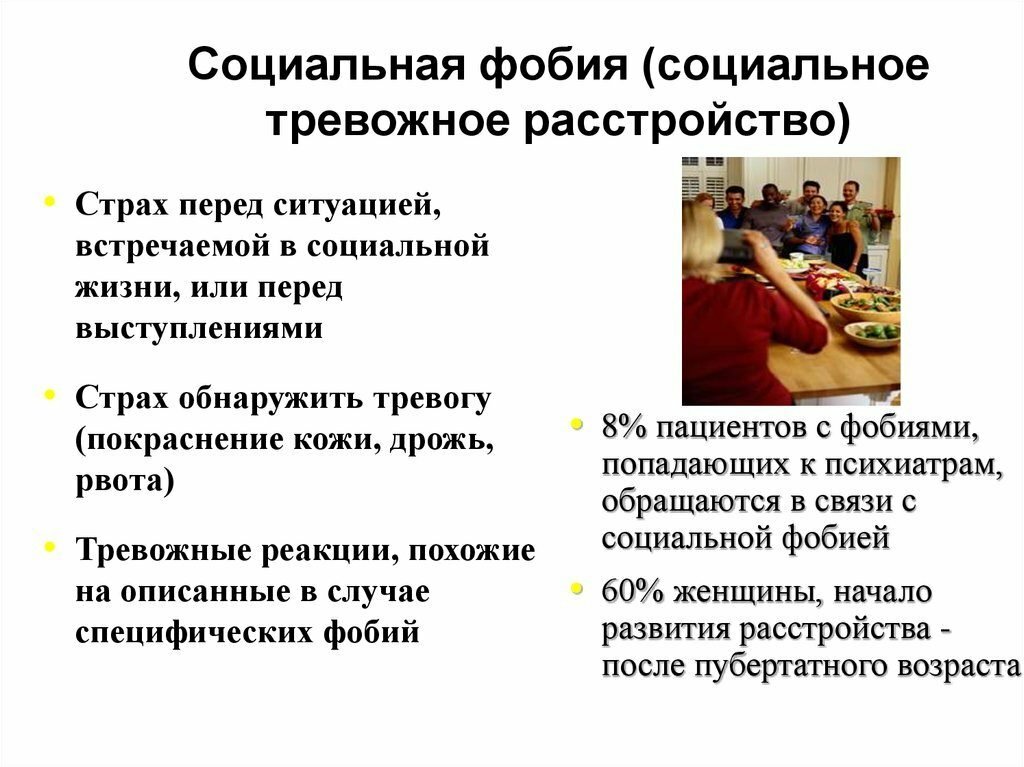 Лечение панических атак: как их распознать и как помочь себе самому