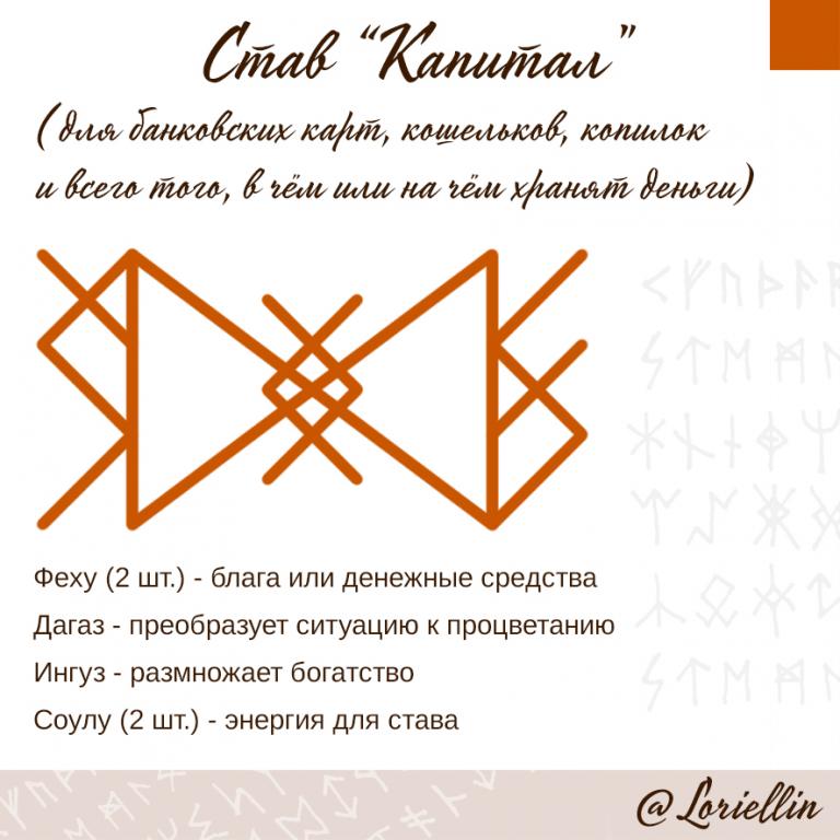 Удача карта значение