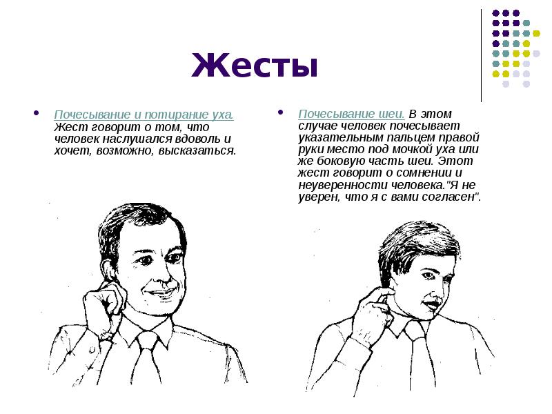 Жесты презентация по психологии