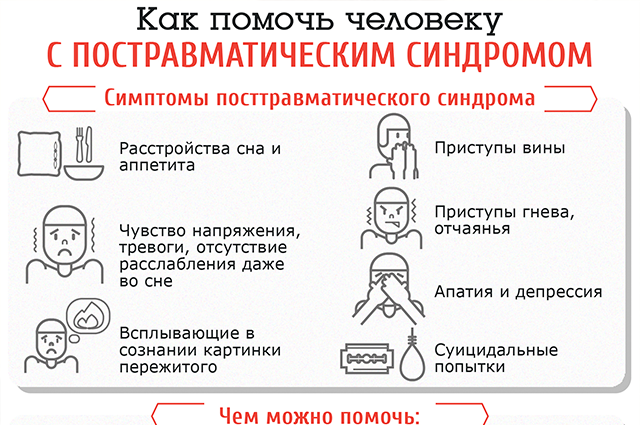 Кто такой ипохондрик?
