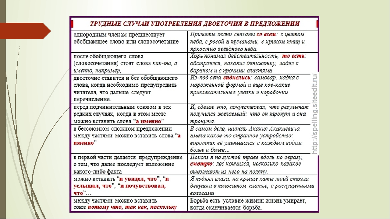 В жизни приходится очень много спорить возражать опровергать мнение других не соглашаться огэ план