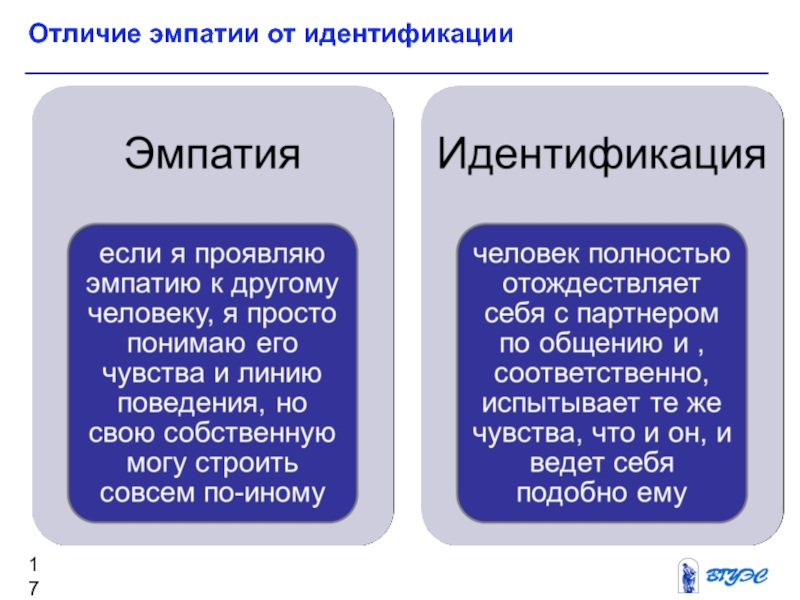 В чем разница между симпатией и эмпатией и как это касается личновас?