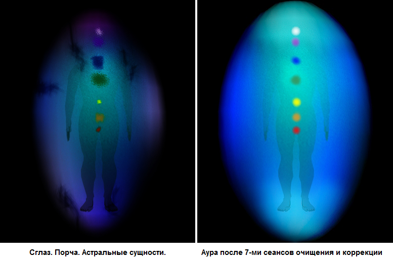 Сущность без. Аура человека подселенцы. Астральные сущности. Сущности в биополе человека. Поврежденное биополе человека.