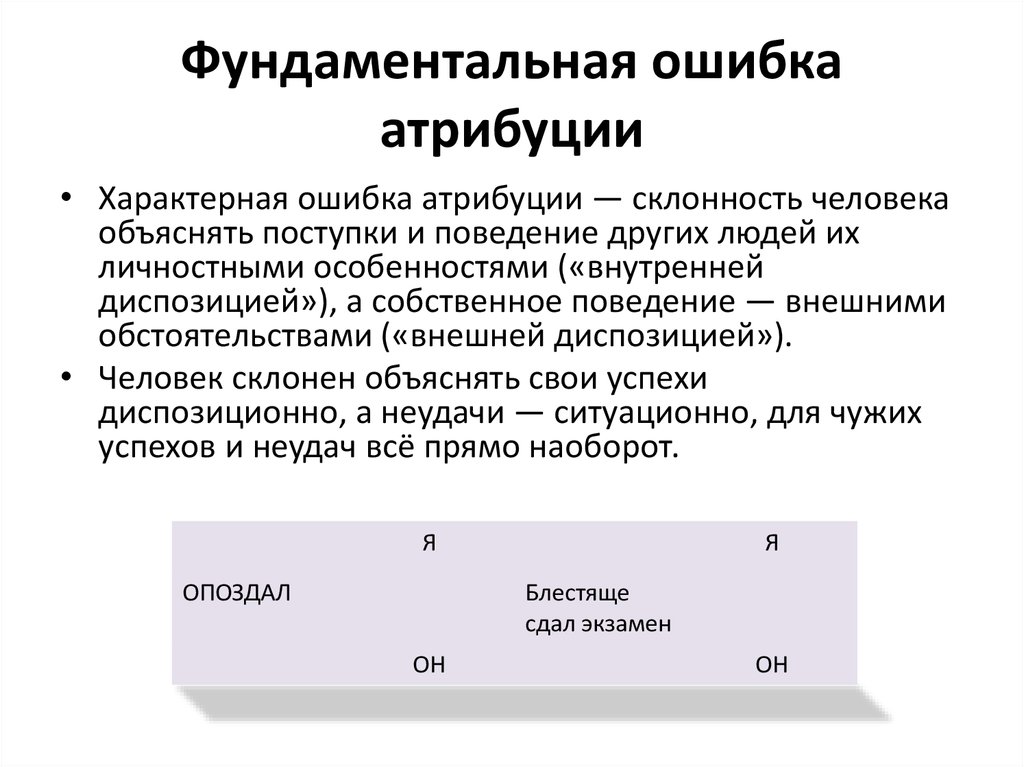 Атрибуция фотографии пример