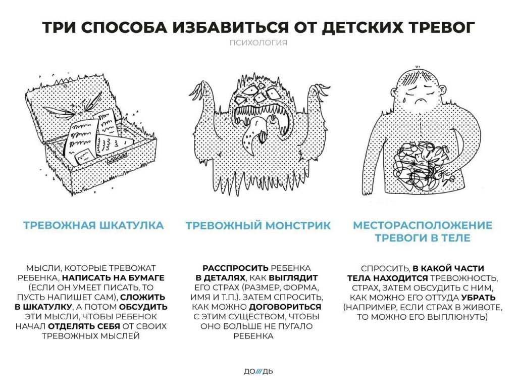 Как справиться с беспокойством и тревогой в трудные времена?