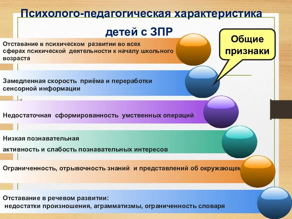 План работы психолого педагогического класса